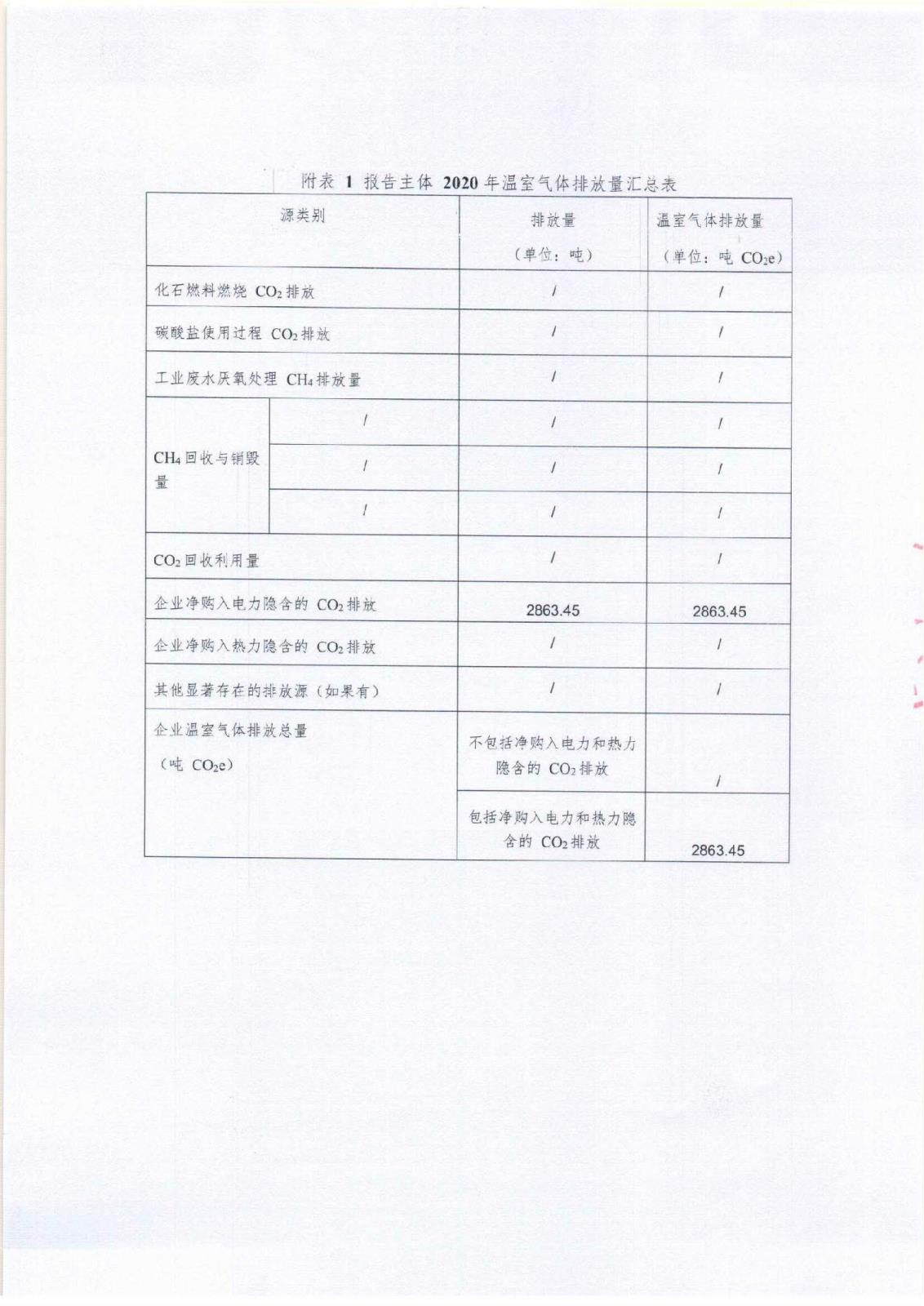 附件3-16-1 社会责任报告公示_页面_11.jpg